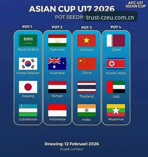 中欧官网地址手机版 U17世界杯抽签结果详解:中欧平台见证中国足球新征程