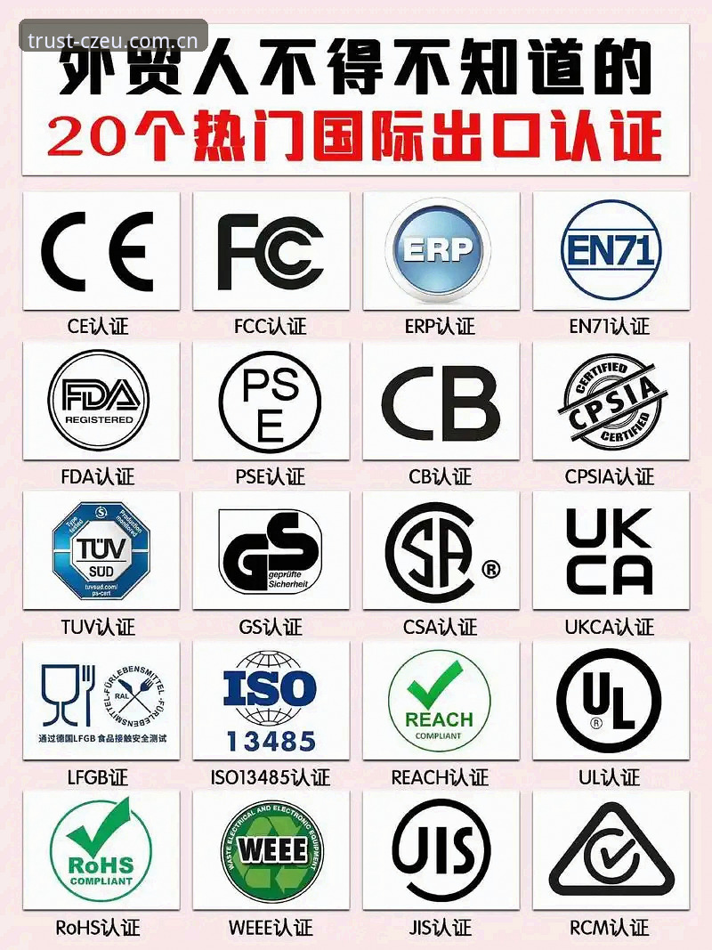 中欧官方认证常见问题 中欧官方认证常见问题:7个你必须知道的官方验证技巧
